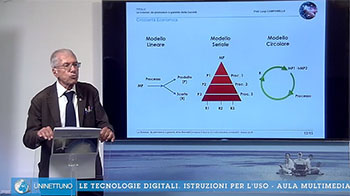 31-05-2018-Industria-4-0-nell-economia-circolare-UNINETTUNO