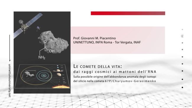 Seminario-Uninettuno-Gielis