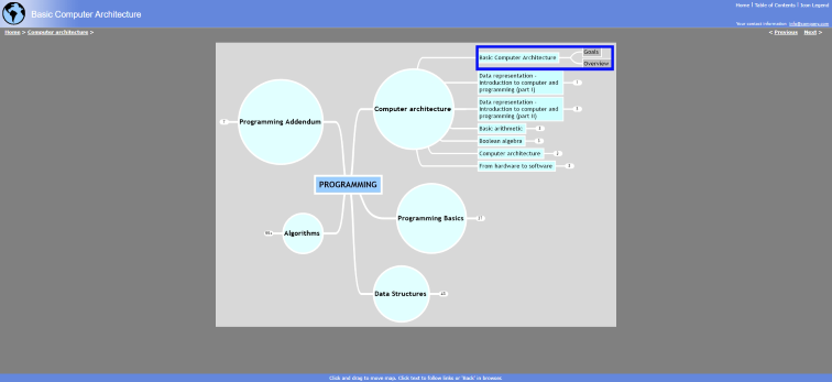 Didactic planning